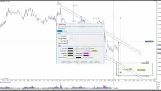 USD/CAD - Elliot wave and volume analysis
