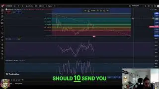 Redstone Crypto Analysis: Bull Run to $4.60? #shorts