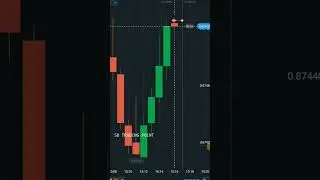 Binary Or Forex Trading Sureshot Video 🔥#shorts #tradingshorts #forextrading