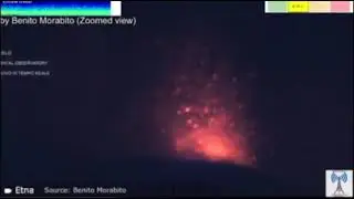 Etna | Volcanoverse