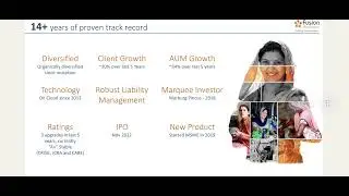 Fusion Micro finance share price latest news | Q4 2024 result analysis for Fusion micro finance
