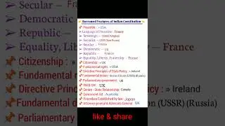 Borrowed Features of Indian Constitution || #shorts #polity