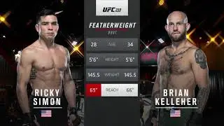 Ricky Simon vs Brian Kelleher UFC 258 FULL FIGHT NIGHT