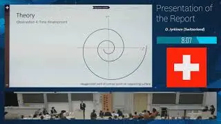 IYPT 2019 Finals - Stage 2 Hurricane Balls