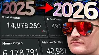 2025 Review and 2026 Outlook