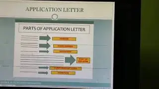 General Letters & Correspondence  (Office Management) Part - 2  SSA Trade Theory