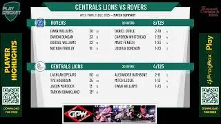 Centrals Lions v Rovers