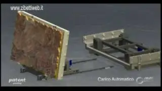 Scambiatore di Tavole per frese a ponte Gmm