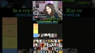 Демон-Дракон составляет тирлист исполнителей из СНГ (Full Stream 12.12.2025)