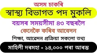 New Job // NHM Assam Recruitment 2021 // 22 Psychiatric Worker & Clinical Psychologist Vacancy