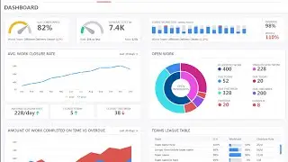 HotOperations Overview