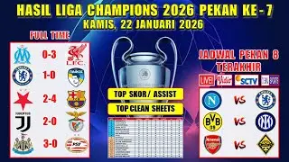 Hasil Liga Champions Tadi Malam ~ MARSEILLE vs LIVERPOOL ~ SLAVIA vs BARCELONA ~ UCL 2026 Pekan 7