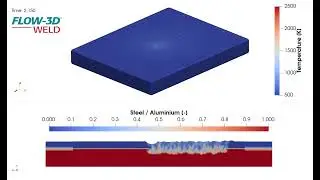 Pulsed Laser Welding of Dissimilar Materials | FLOW-3D WELD