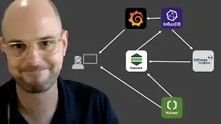Enterprise Analytics Without Using Industrial Site Data Historians - Episode 14