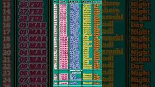 psl 2024 matches schedule | PSL 2024 | PSL Match time Table 2024