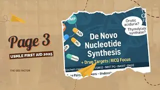  USMLE Step 1 First Aid Review Page by page + MCQs l Purine & Pyrimidine Synthesis + Drug Targets