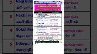 बिहार में अब 5 रामसर साइट्स हो गई हैं |भारत में 93 रामसर स्थल| Ramasar site 2025 | Bihar #gk