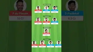 BLR vs RR today mega league team best 11