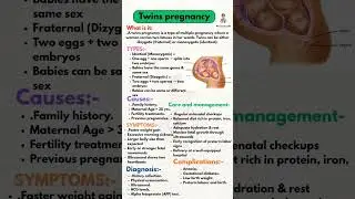 Twins Pregnancy*-#nursingofficeronline #biology #education #internationallyeducatednurse