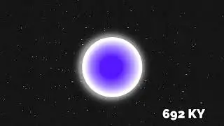 Timeline of a Wolf-Rayet star (WR)