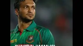 DHAKA DYNAMITES FULL & COMPLETE SQUAD FOR BPL 2019 - BANGLADESH PREMIER LEAGUE 2019