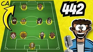 B3 | Best 442 Tactic in Hattrick: Solid Defense, Possession, and Counter-Attacks Explained