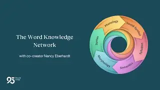 The Word Knowledge Network | Sortegories&trade; by 95 Percent Group