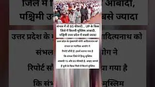 UP District Wise Muslim Population संभल टॉप पर देखें पूरा डेटा 🕌  Pradesh Muslim Population Report