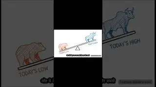 Trading Basics | Technical Analysis | How to Read PE Ratio, Volume ,RSI & Debt | हिंदी में समझाया&rdquo;