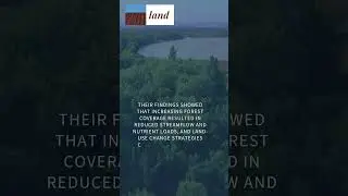 All articles in Land are now freely available to access, read and download