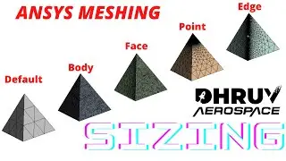 #Ansys meshing tutorial | 3d meshing tutorial | Mesh sizing