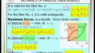 Mod-01 Lec-03 Compression of Fibrous Assemblies