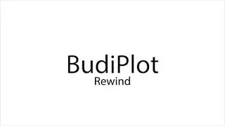 BudiPlot Rewind
