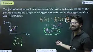 PW REAL TEST SERIES | JRTS12 Paper 2 Discussion🔥| JEE Main | 11th JEE