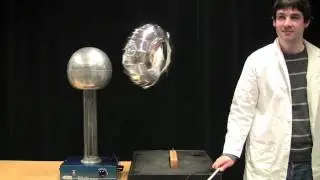 Inducing Dipoles with a Van de Graaff Generator (D17) [5A20.30]