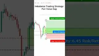 Smart Money Concept (SMC)/Fair Value Gap Trading Strategy🔥#shorts #trading