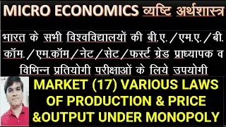 various Law of production & price &output under monopoly market (17) #microeconomics