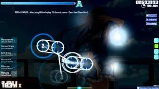 Osu! - Anime V1 Skin Preview