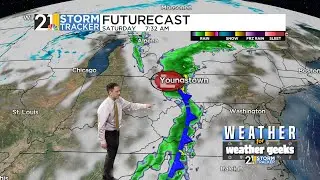 A Chilly Weekend! What About Rain? 