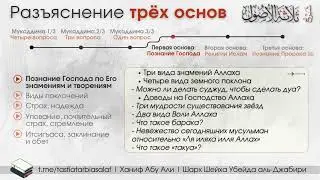 #10 | Три Основы | Шарх Шейха Убейда аль-Джабири | Ханиф Абу Али