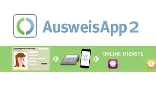 Einrichtung und Funktionen Ihrer AusweisApp2: Eine umfassende Anleitung - BundID