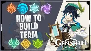UNDERSTANDING ELEMENTAL REACTIONS! Team Building w/ Elemental Reaction & Resonance - Genshin Impact