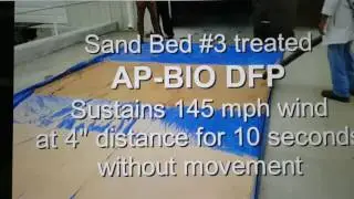Dust Control Biodegradable