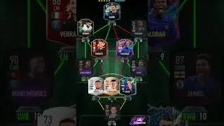 John Terry SBC Solutions MadFut 22 Terry's Hybrid