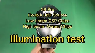 CSP+Osram LED Chips LED Projector Headlight | Headlight retrofit | 47w&57w | 2800&3300 Lux at 5m