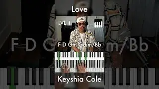 Keyshia Cole-Love Piano Tutorial