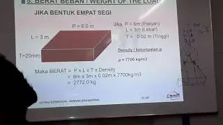 lifting Supervisor : Weight Load