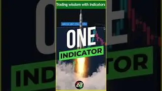 No loss Intraday trading strategy with lux algo