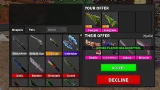 Seeing what people offer for ever set