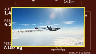 ✈️ Sky Giants Comparison! F-18 hornet vs f-5 Northrop